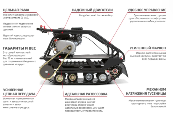 Мотобуксировщик НОРКА 380 MINI 8 л.с. в Королёве