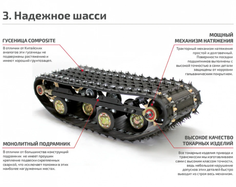 Мотобуксировщик НОРКА 380 MINI 8 л.с. в Королёве